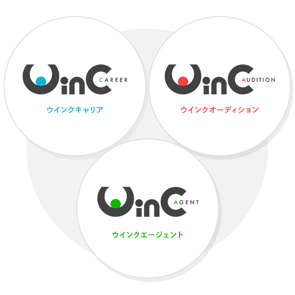 社長就活