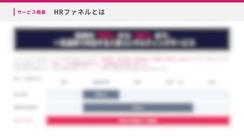 HRファネルの紹介
