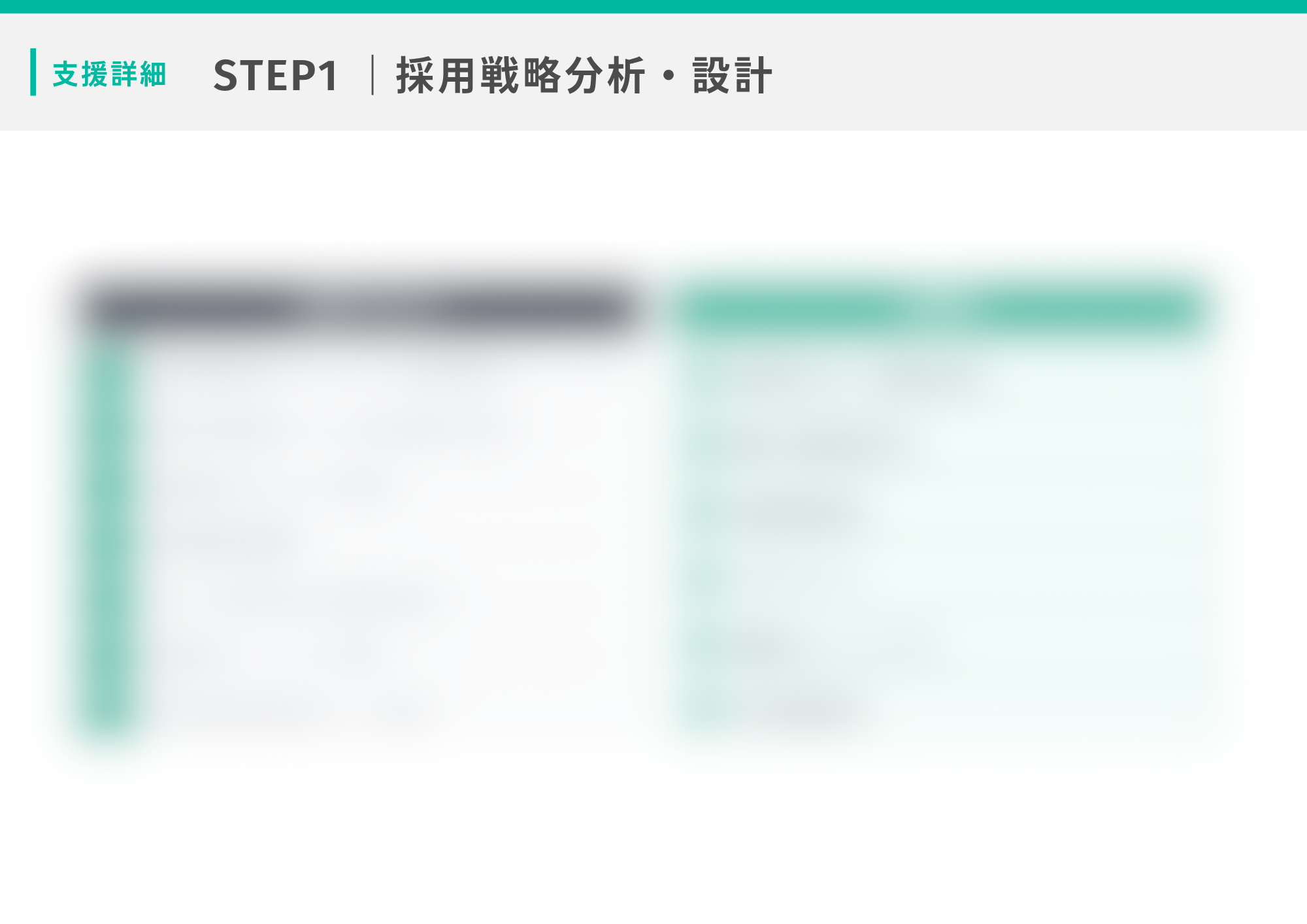 HRファネルの特徴