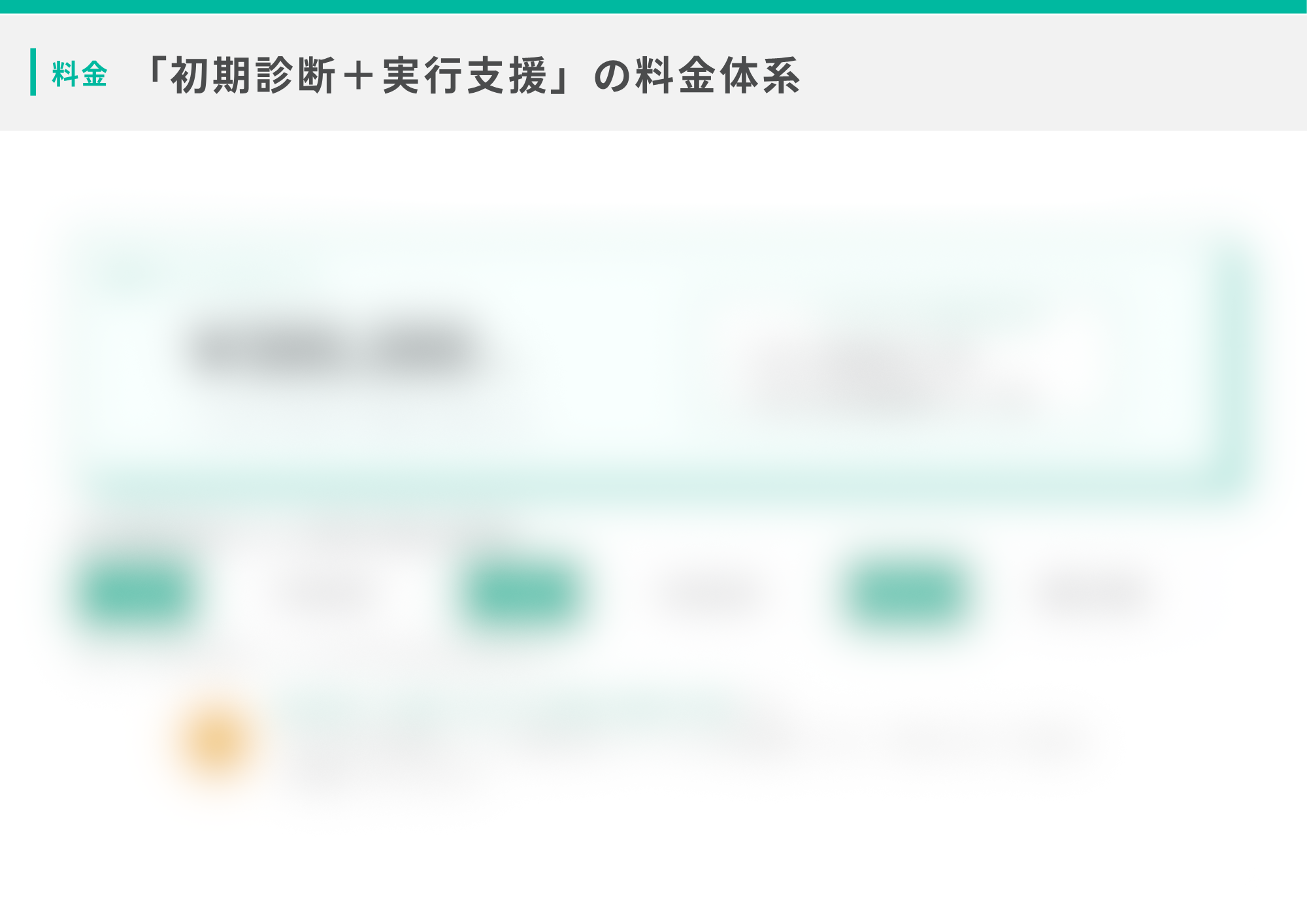 HRファネルの料金