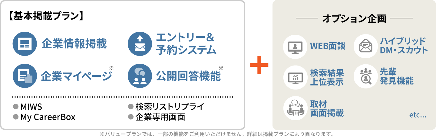 ユーザー閲覧イメージ